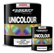 Concept HS Pro 2K Primer Grey 5L Kit
